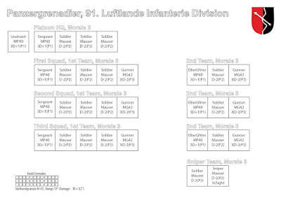 Free download program Asl Starter Kit 3 Rules Pdf