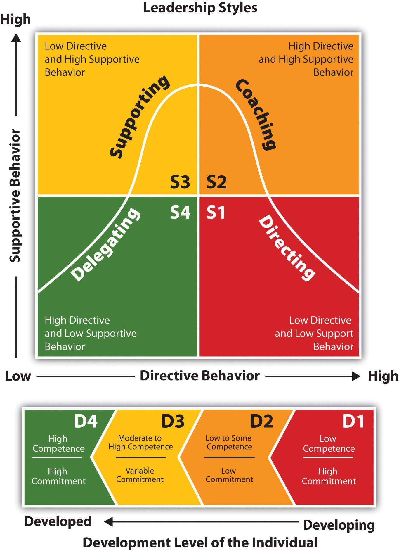 Cultural Frameworks and Their Importance for Leaders