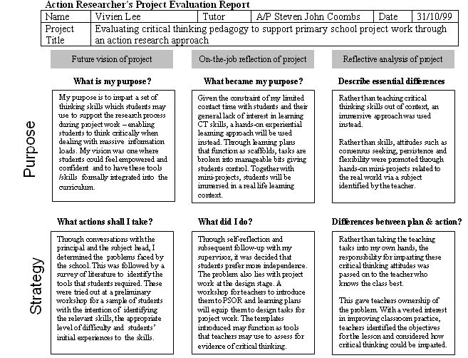 What is Team Leadership? What is Shared Leadership? Why is