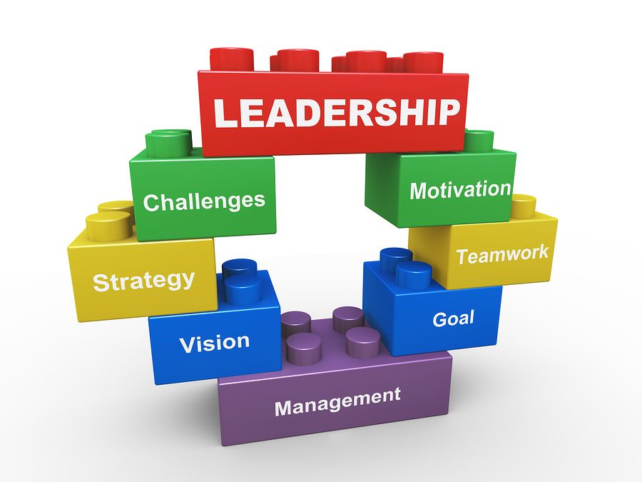 Why are Organizational Skills So Very Important in Leadership?