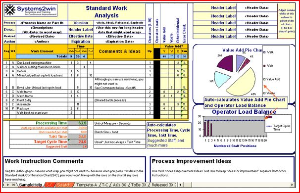 Accrediting Bureau of Health Education Schools