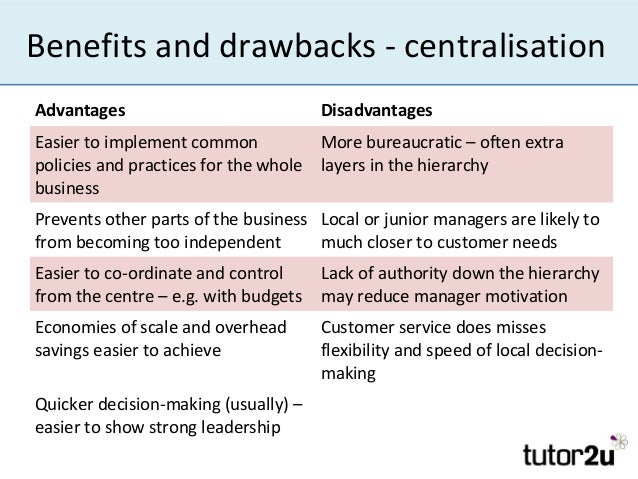 What Are the Advantages & Disadvantages of the Various