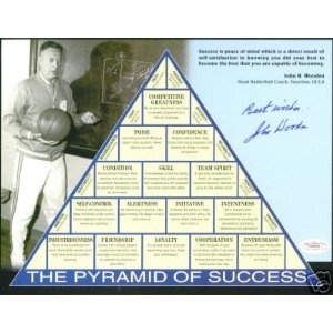 Coach Woodens Leadership Game Plan for Success 12 Lessons