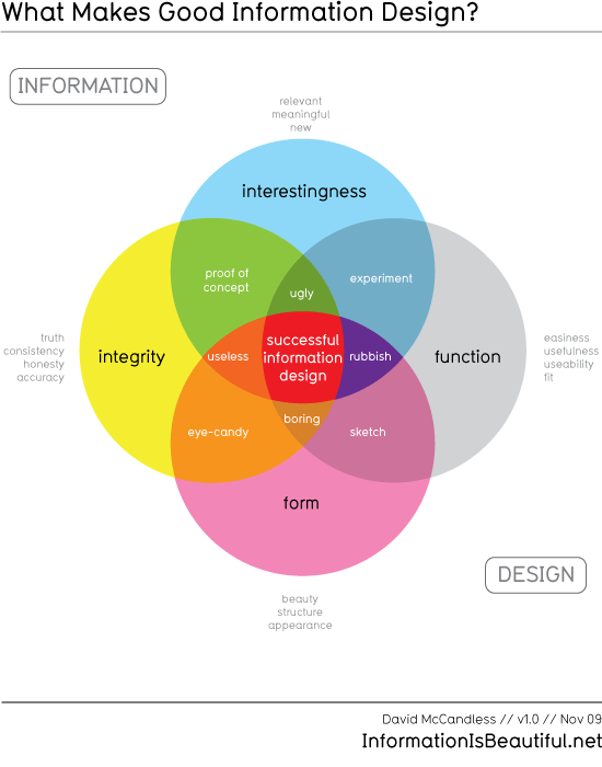 What is Hands-On Leadership? Your Business