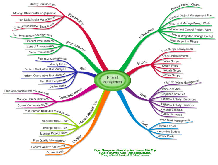 The Leadership Experience 6th Edition mmbo.com