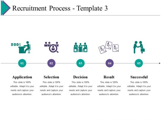 Transactional Leadership Explained leadertoday.org